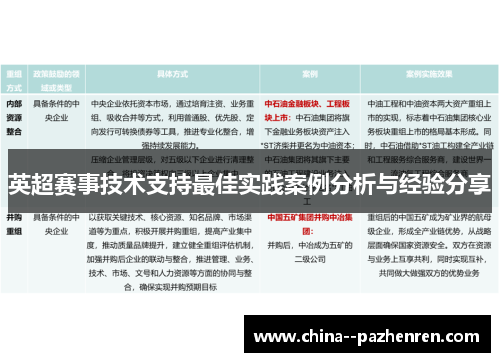 英超赛事技术支持最佳实践案例分析与经验分享