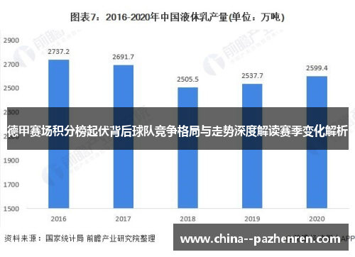 德甲赛场积分榜起伏背后球队竞争格局与走势深度解读赛季变化解析