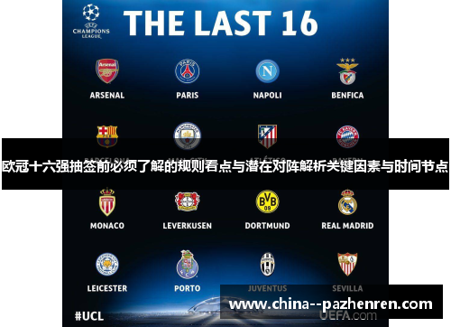 欧冠十六强抽签前必须了解的规则看点与潜在对阵解析关键因素与时间节点