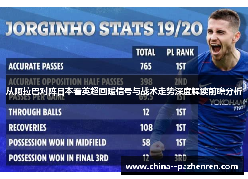 从阿拉巴对阵日本看英超回暖信号与战术走势深度解读前瞻分析 从阿拉巴对阵日本看英超回暖信号与战术走势深度解读前瞻分析