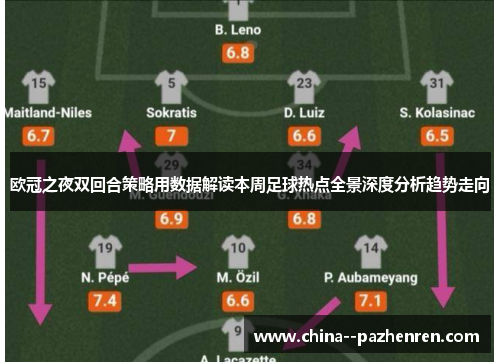 欧冠之夜双回合策略用数据解读本周足球热点全景深度分析趋势走向 欧冠之夜双回合策略用数据解读本周足球热点全景深度分析趋势走向