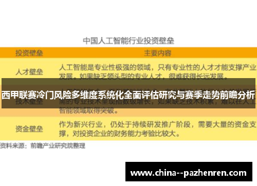西甲联赛冷门风险多维度系统化全面评估研究与赛季走势前瞻分析 西甲联赛冷门风险多维度系统化全面评估研究与赛季走势前瞻分析
