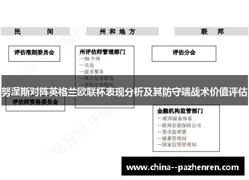 努涅斯对阵英格兰欧联杯表现分析及其防守端战术价值评估