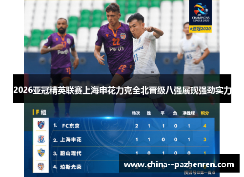 2026亚冠精英联赛上海申花力克全北晋级八强展现强劲实力 2026亚冠精英联赛上海申花力克全北晋级八强展现强劲实力
