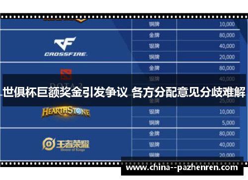 世俱杯巨额奖金引发争议 各方分配意见分歧难解 世俱杯巨额奖金引发争议 各方分配意见分歧难解