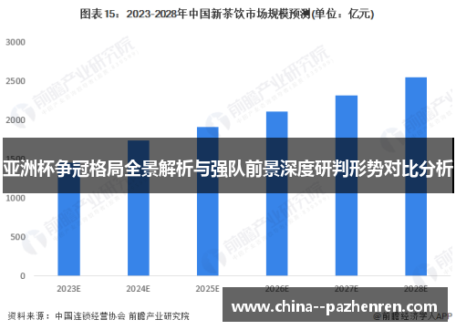 亚洲杯争冠格局全景解析与强队前景深度研判形势对比分析 亚洲杯争冠格局全景解析与强队前景深度研判形势对比分析