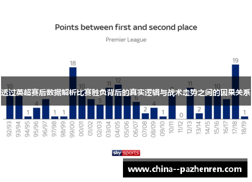 透过英超赛后数据解析比赛胜负背后的真实逻辑与战术走势之间的因果关系